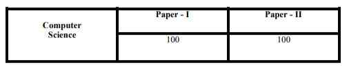 Computer Science Paper - I Paper - II 100 100